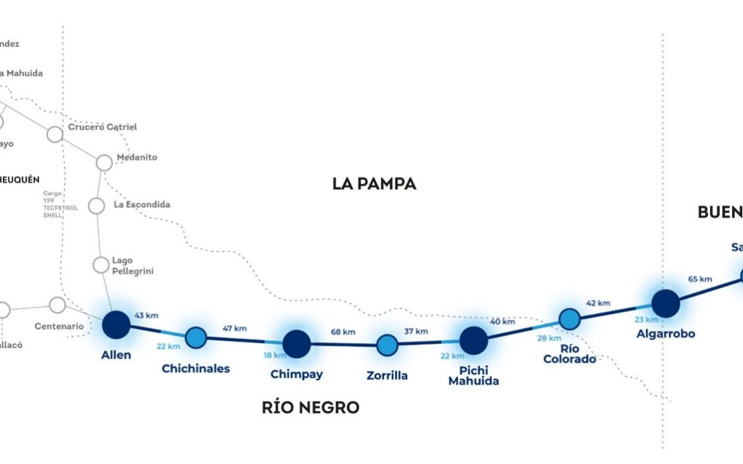 Servicio de Ingeniería Proyecto Duplicar II.